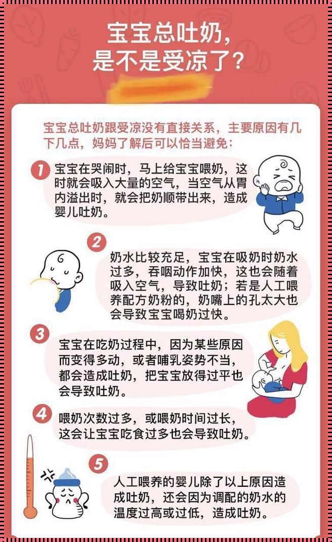 新生儿吐奶的奥秘与解决之道