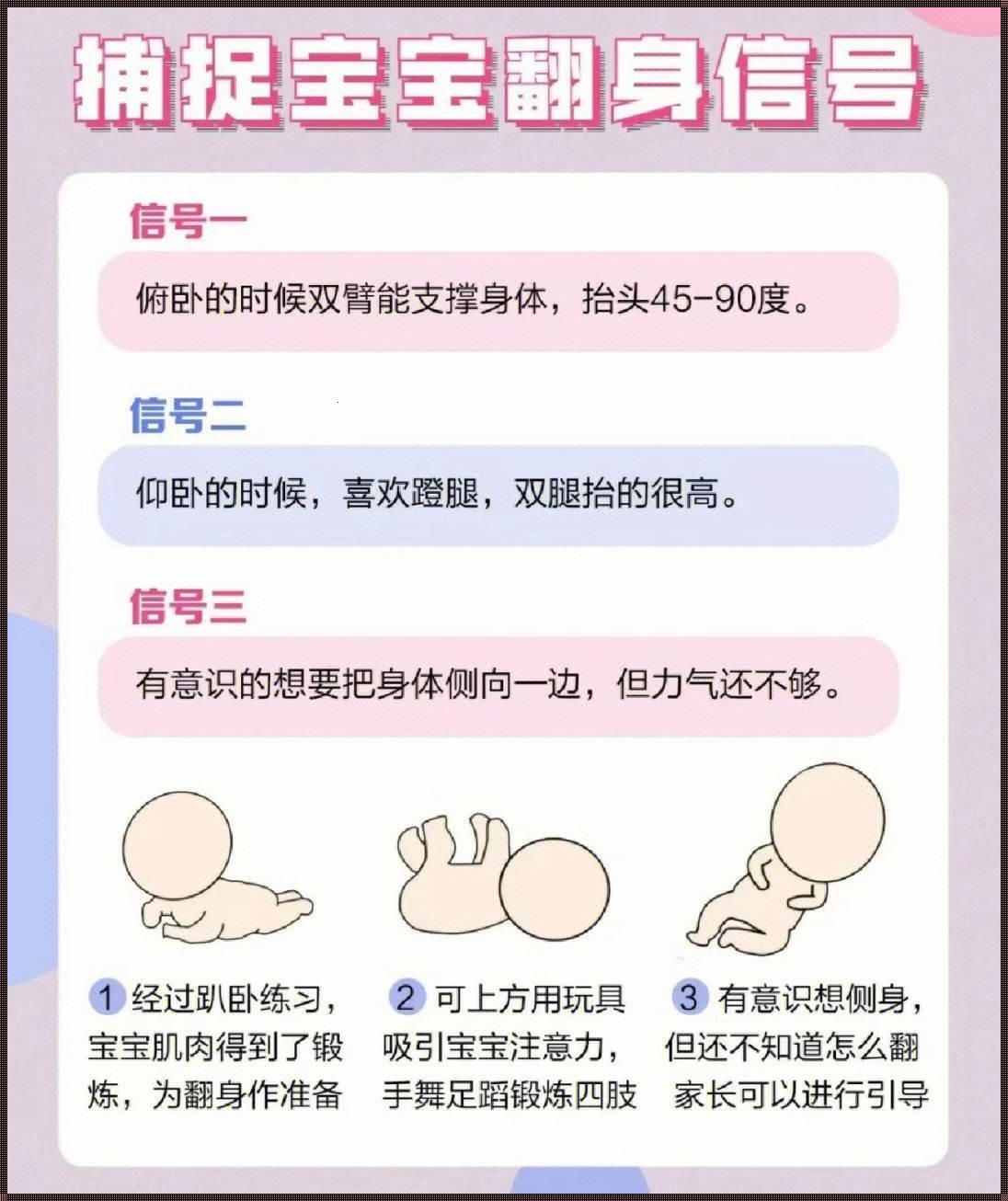 《宝宝多大会翻身：成长的里程碑，探索的新起点》