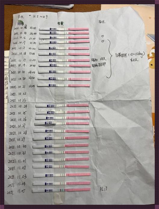 怀孕初期症状：20天左右的微妙变化