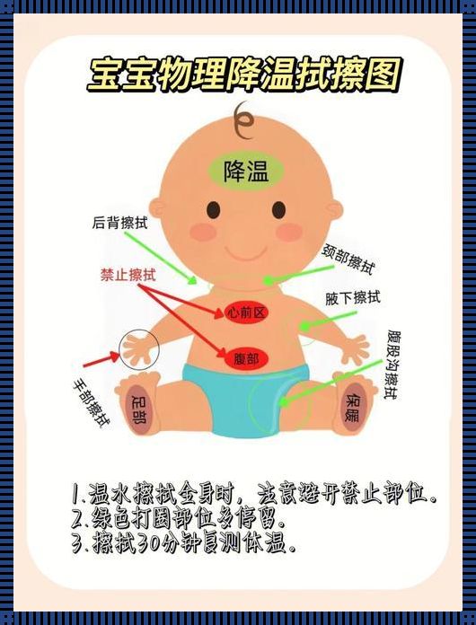 如何准确判断婴儿是否发烧：育儿中的科学与关爱