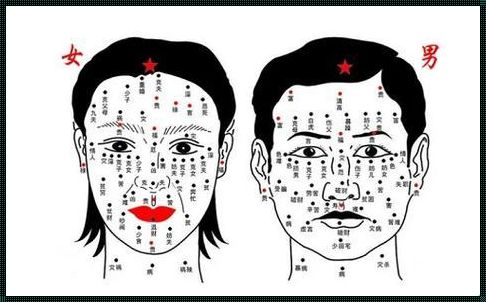 面相学中太阳穴凹陷的深层解读