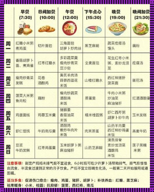 月子餐三十天饮食列表：滋养新生，传承爱与关怀