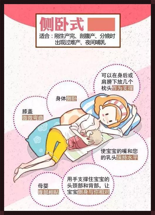 剖腹产后一周内母乳喂养的科学与情感交织