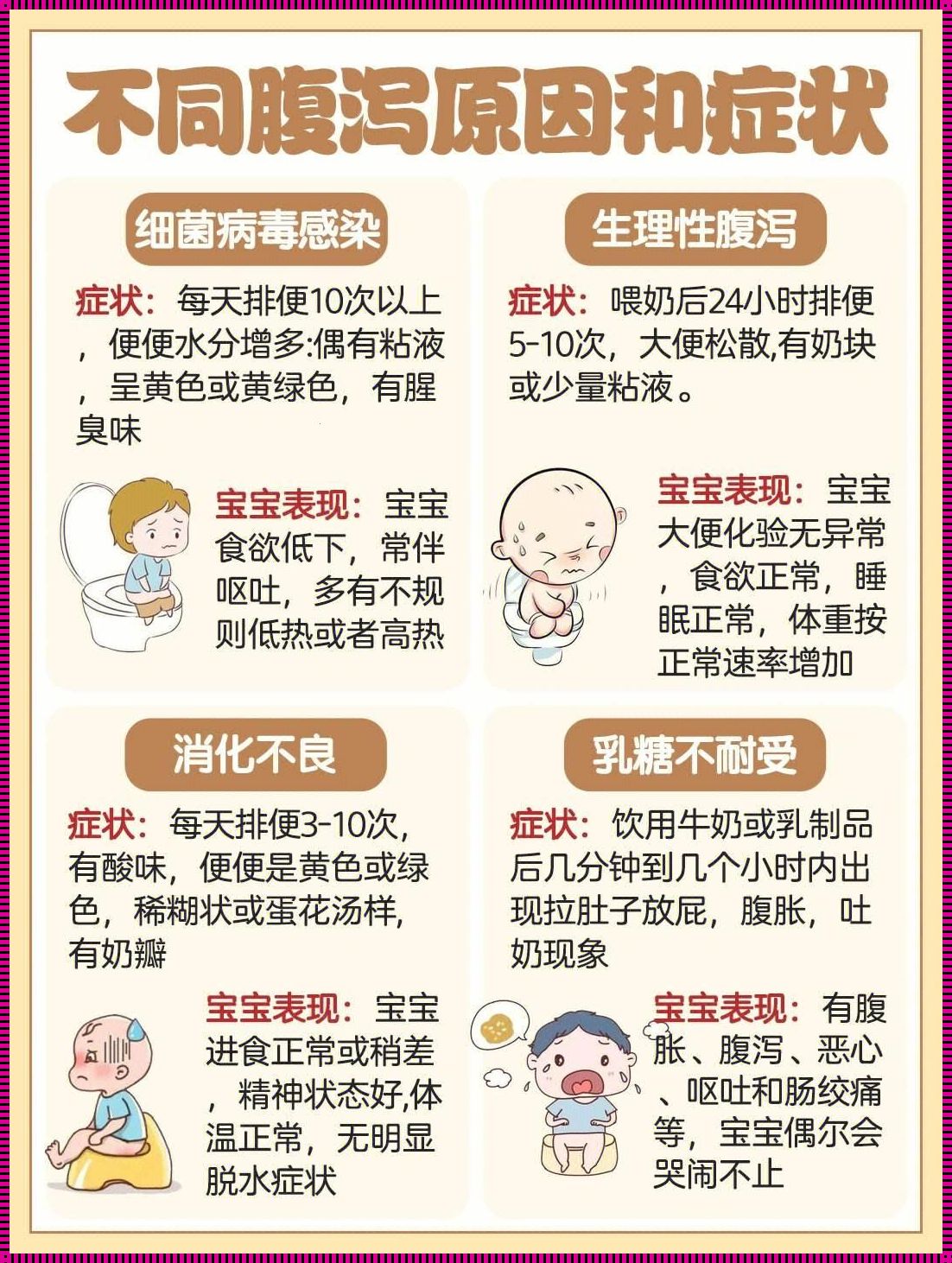 宝宝腹泻严重脸红怎么回事