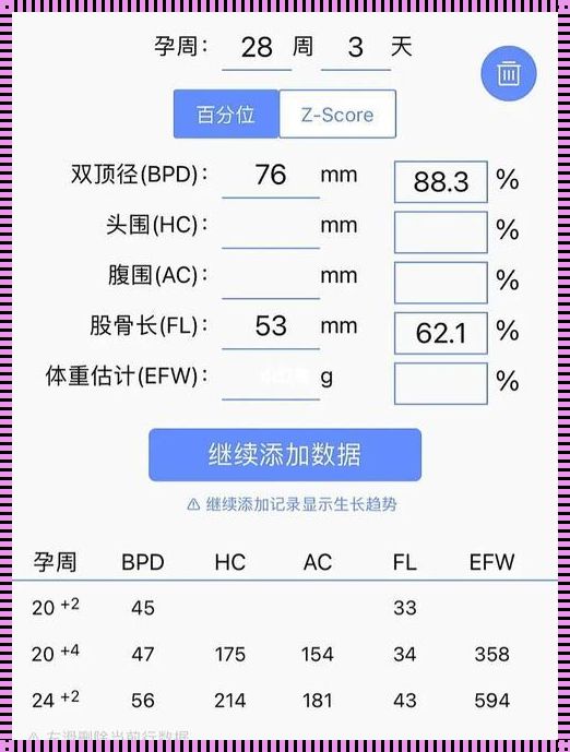 孩子成长中的“小差距”：如何科学补足