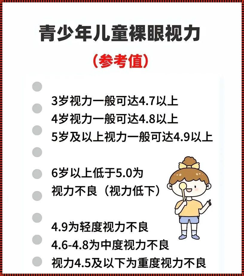 “视力之界：4.9的视界，是近是远？”