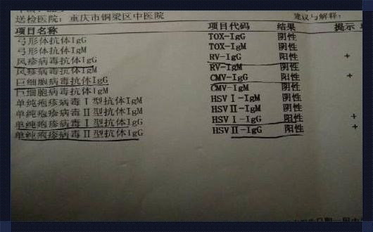 备孕之路：单纯疱疹病毒2型IgM抗体偏高，该如何应对？