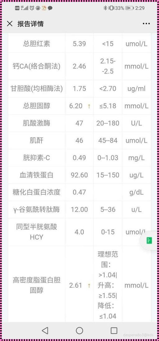 产后惊现谷氨酰基转移酶高150，这事儿严重吗？