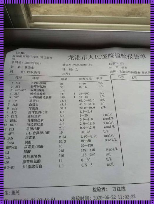 产后惊现谷氨酰基转移酶高150，这事儿严重吗？