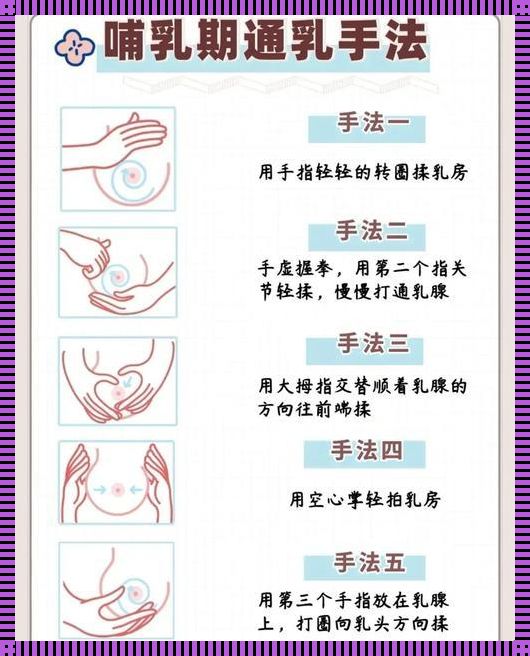 哺乳期反复堵奶，卵磷脂能否解忧？