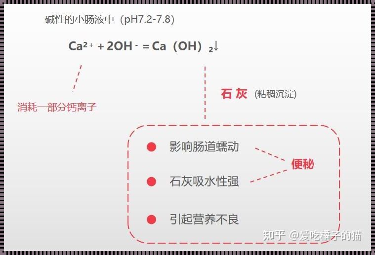 磷酸氢钙的吸收率揭秘：怀孕期的营养双面神