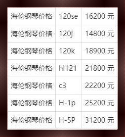 二手钢琴价格的育儿经：宝宝的音符，父母的钱包