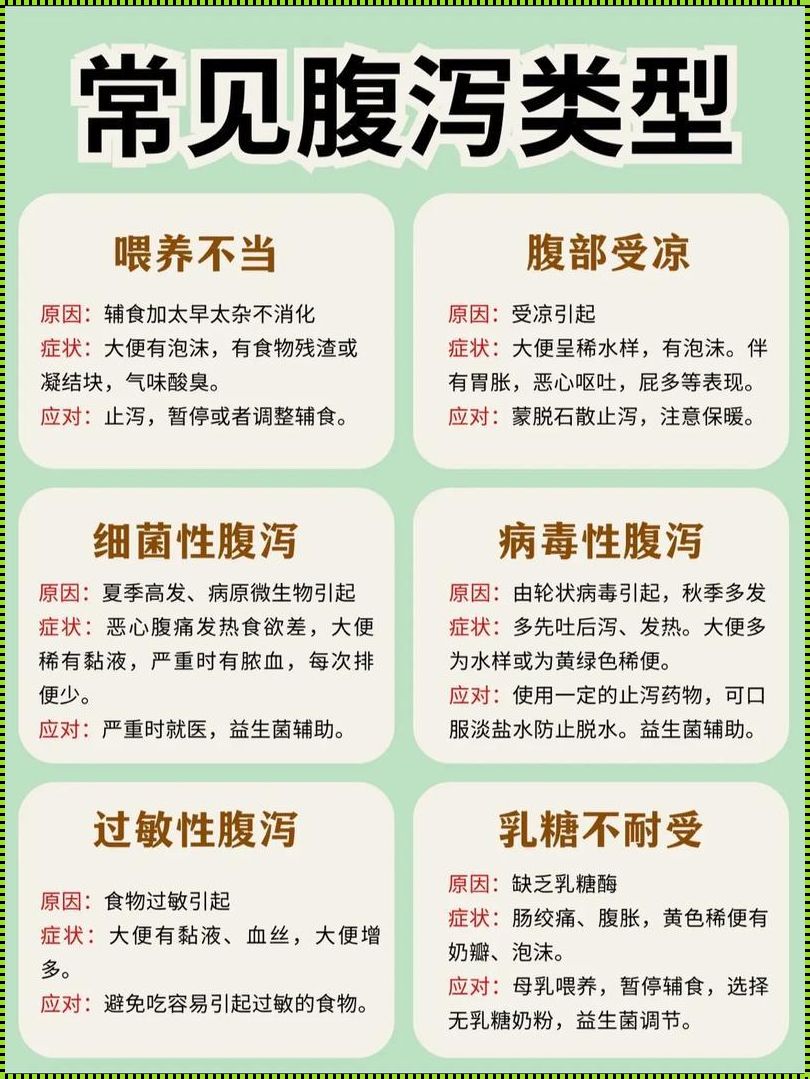 婴儿拉肚子一直不好怎么办？揭秘神秘面纱下的育儿之道