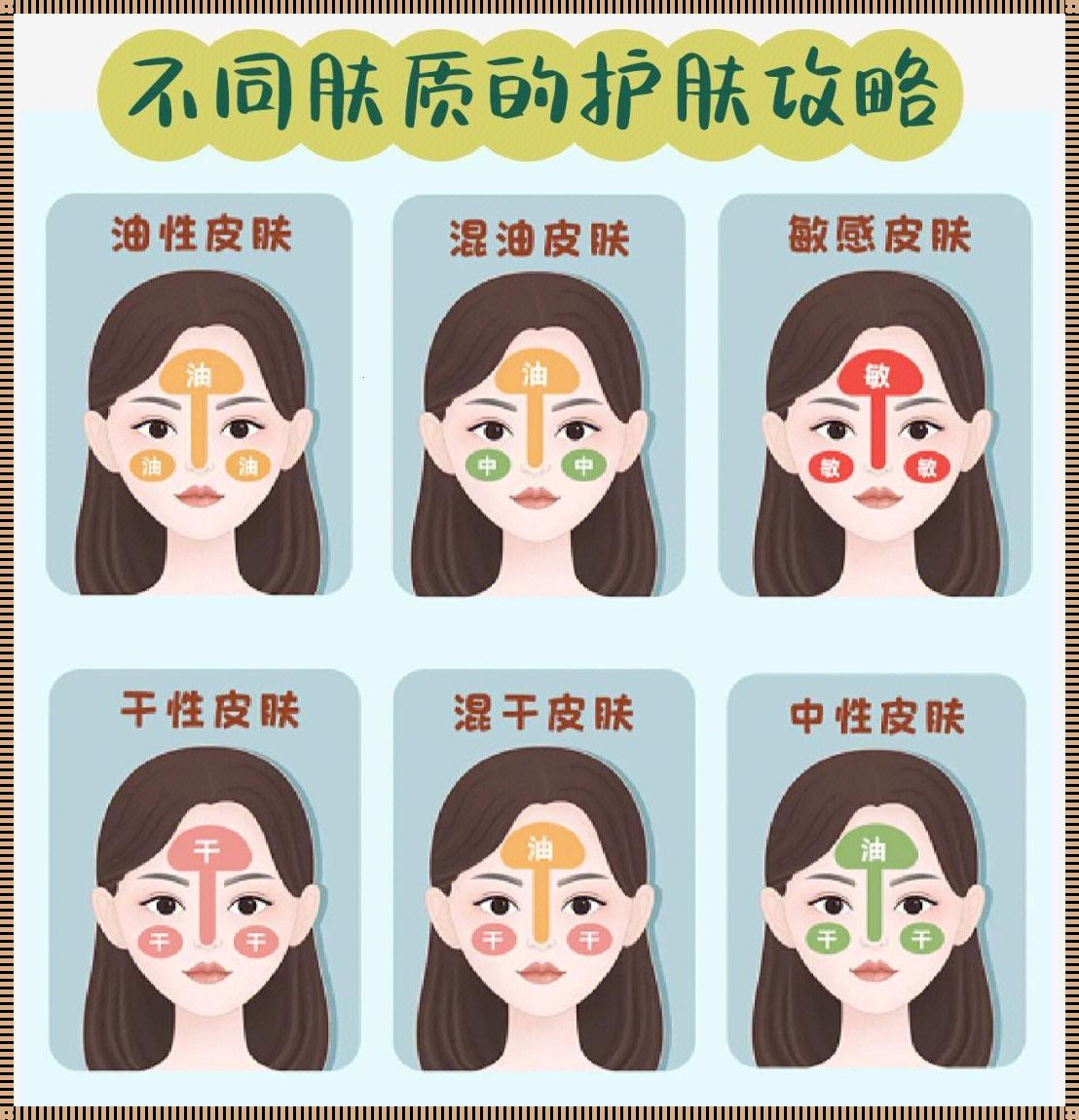 怀孕期间的皮肤类型揭秘：轻松辨别你的肌肤个性