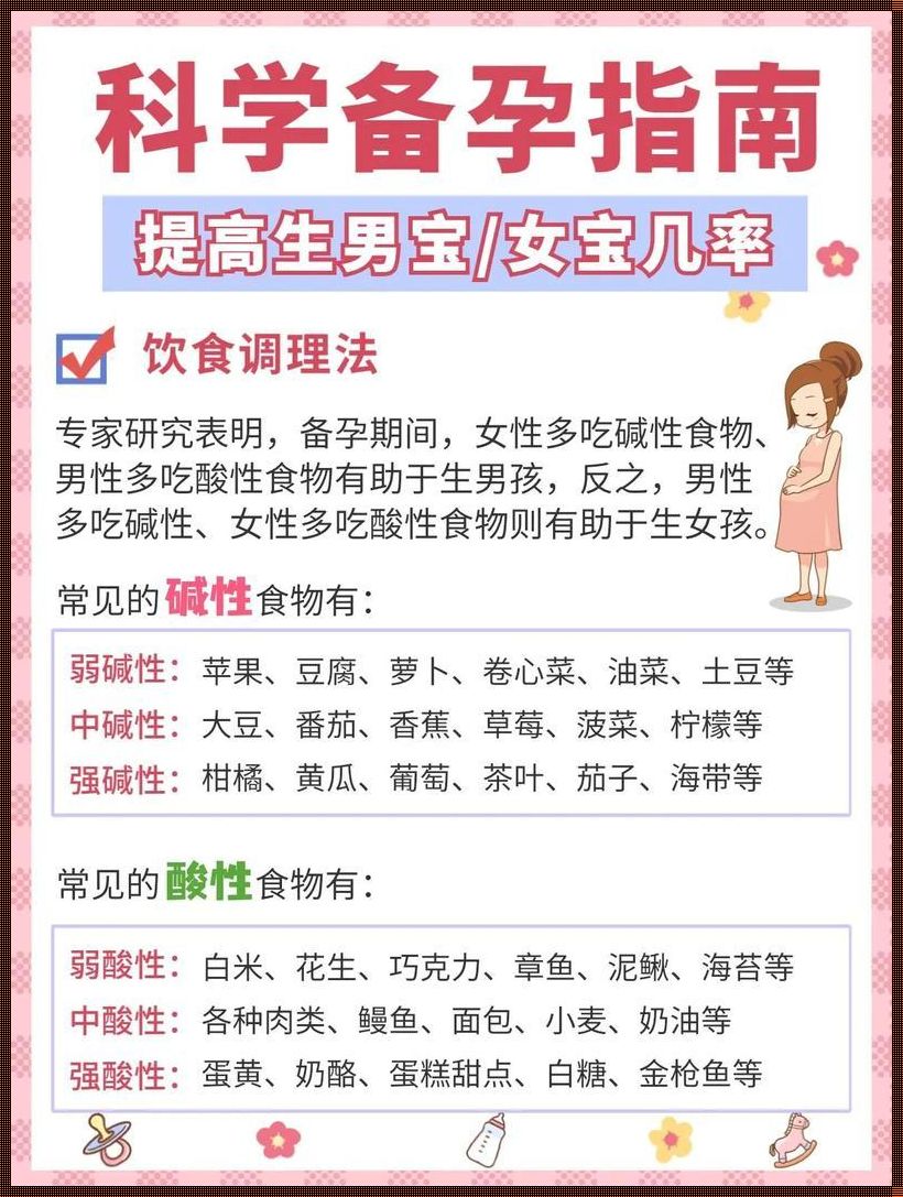 吃什么可以提高生女儿的几率？