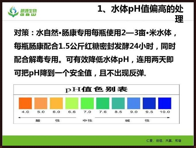 【探秘酸碱度】酸碱度高是怎么回事？