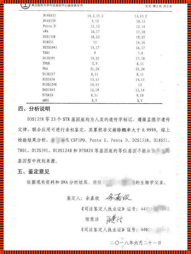 听说亲子鉴定也会“翻车”？几率小到让你惊讶，但搞笑的是……