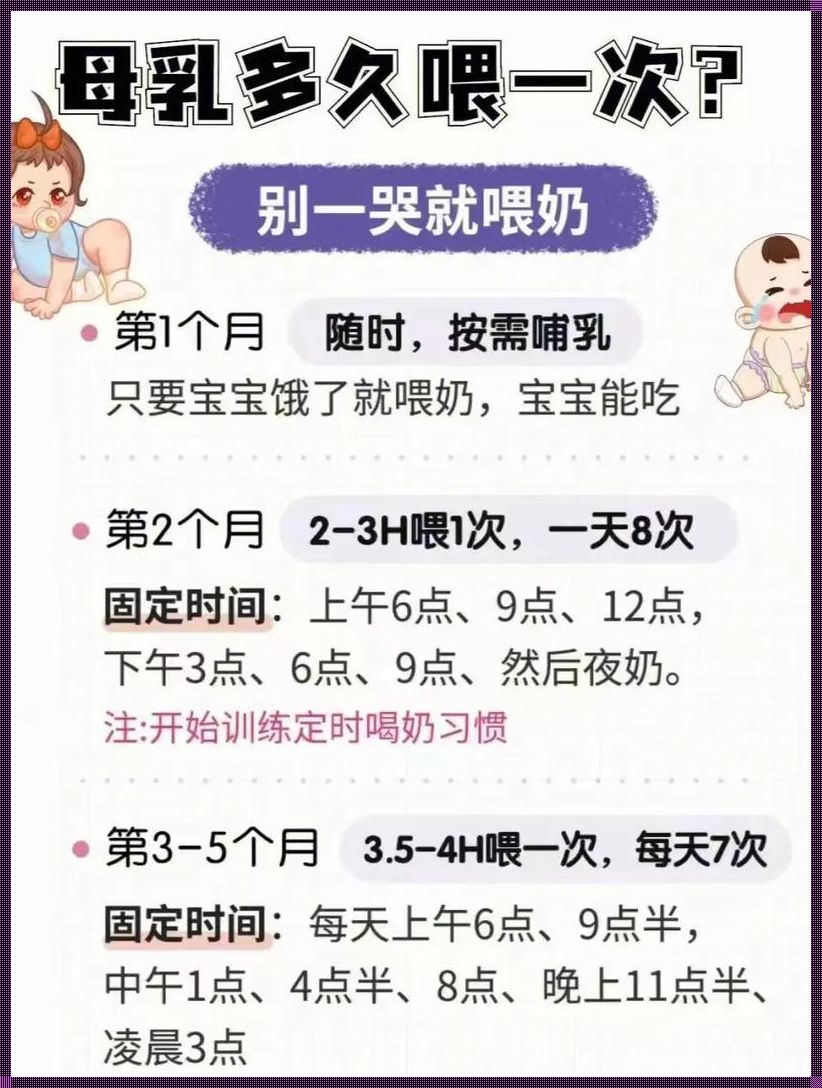 小宝贝哭不停？母乳喂养大揭秘！