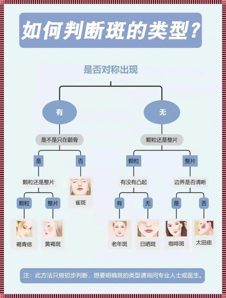 拜拜啦，黄褐斑！8个实用小妙招助你华丽蜕变