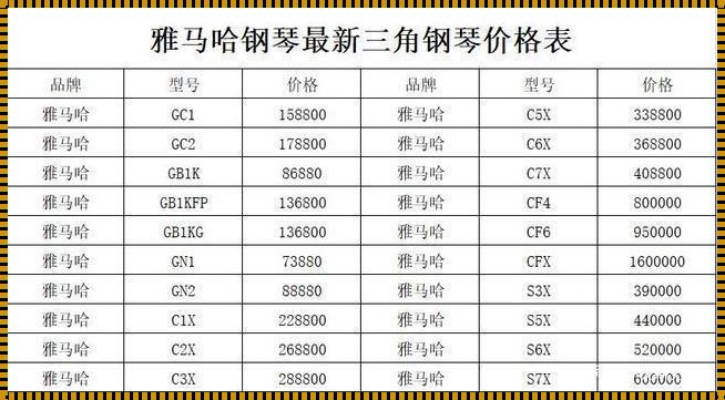 钢琴价格，揭秘音符背后的金钱游戏