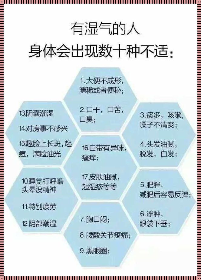 身体出现湿疹预示着什么？