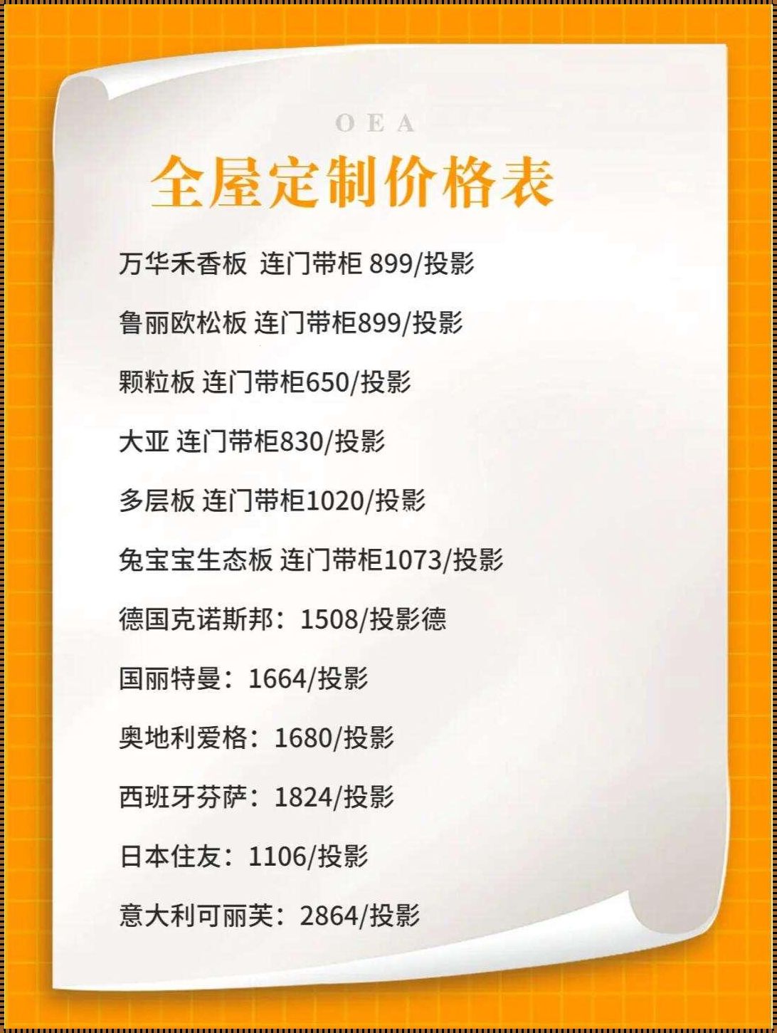 全屋定制，价几何？怒气冲冲，爱意满满！