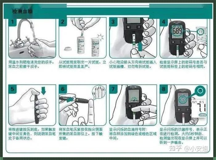 血糖仪怎么测试正确方法视频教程：调皮小指南