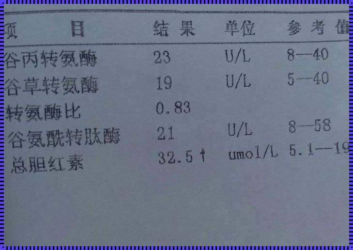 总胆红素28，你这是要“红”透半边天吗？