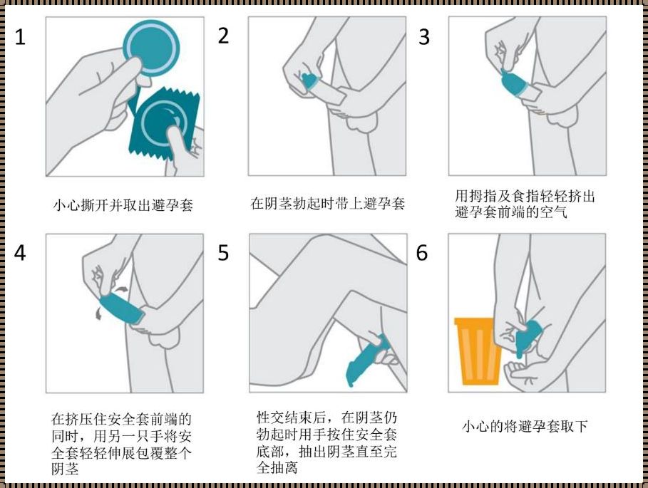 如何做好防护措施避孕（这档子事儿，玩得就是心跳，可别玩火自焚啊！）