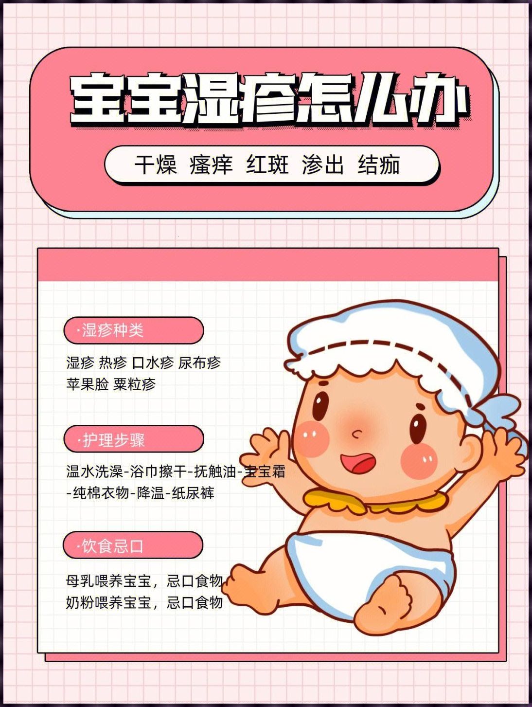 满月小孩湿疹怎么处理（“幼崽泛红瘙痒，求解救星”）