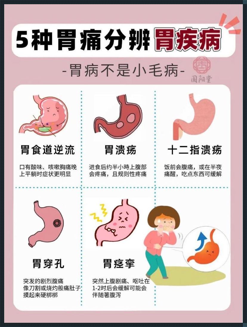 【胃疼辨识秘籍】哎呀我去，这肚子是闹哪样？