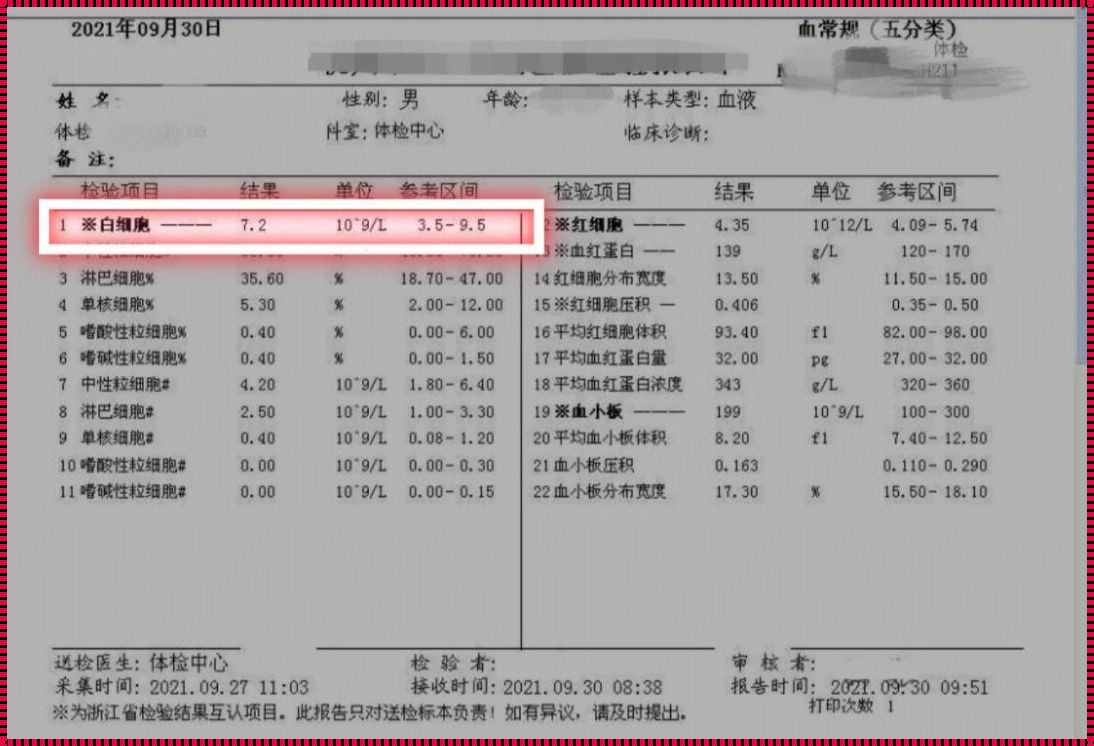 粒少奇谈：笑谈“粒”金不换，病来如山倒