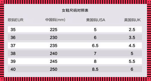 140女孩子蹚过的那些“鞋事儿”