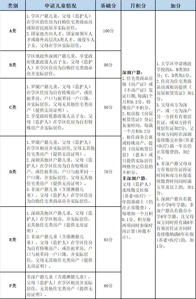 【2023桂园中学积分入学】乱炖“精英”大戏，笑看世间百态