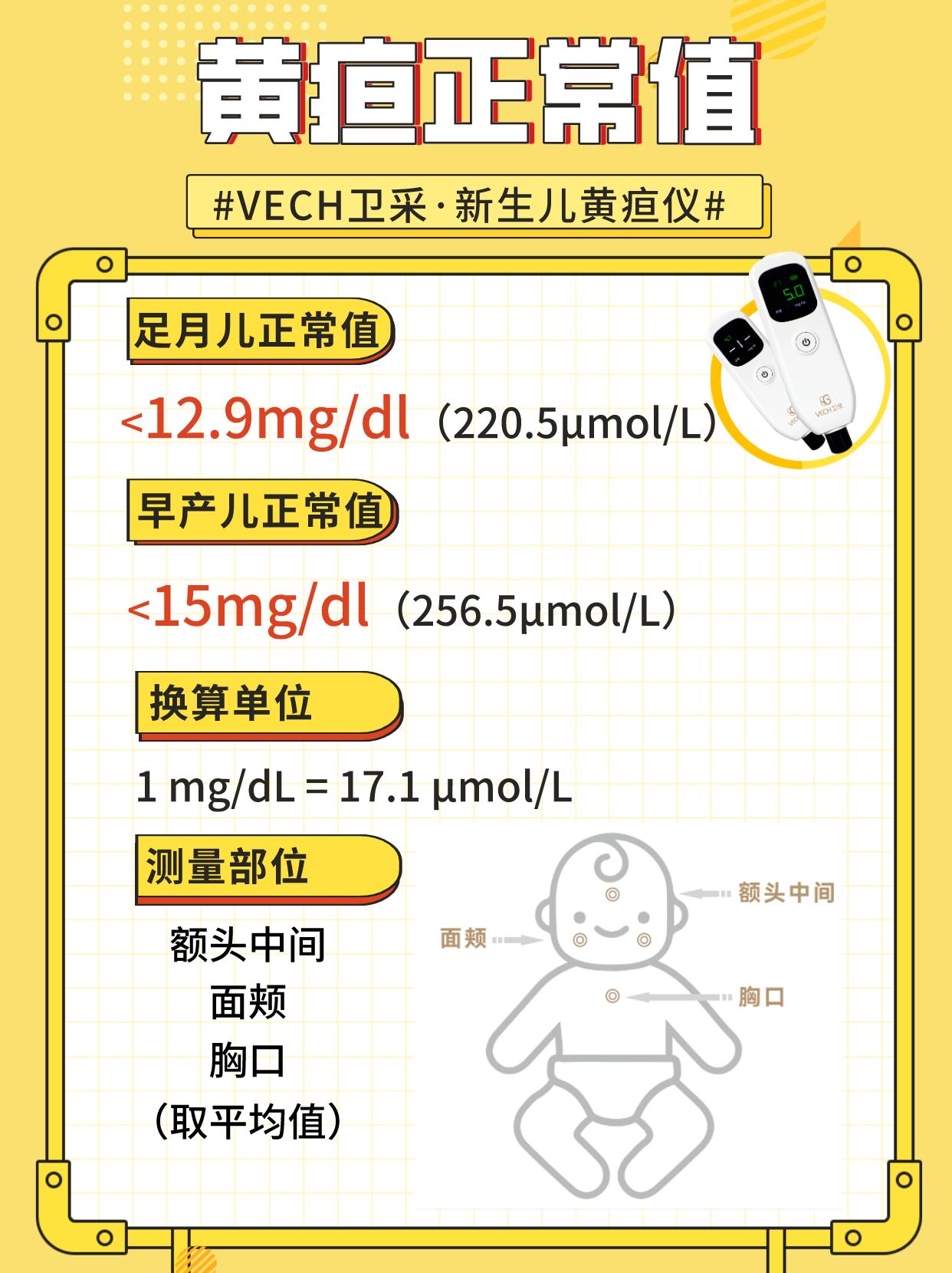 “婴儿黄疸，娘亲饮食大揭秘：吃，还是不吃，这是个问题！”