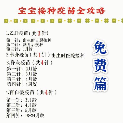 入园必备，自费疫苗的“痛”并快乐