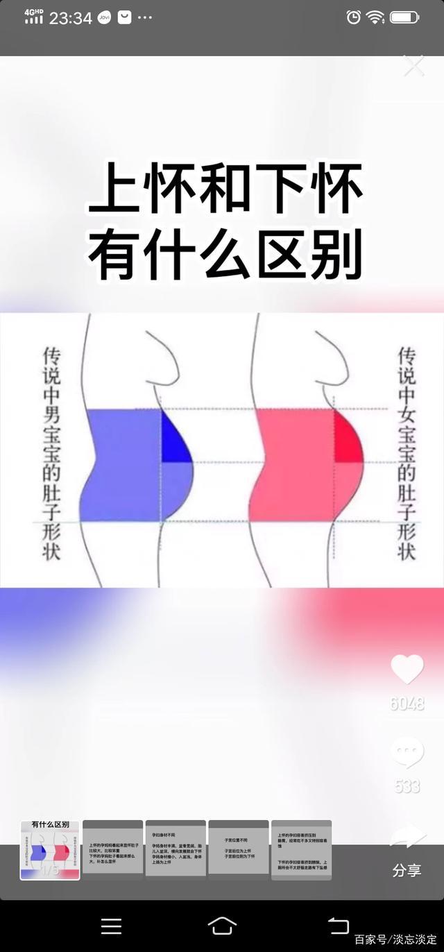 男胎变女胎，岂是一个“看”字了得！