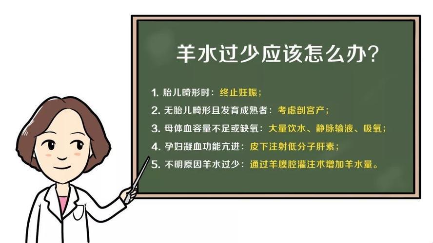 羊水少，喝水是大口饮还是细嚼慢咽？