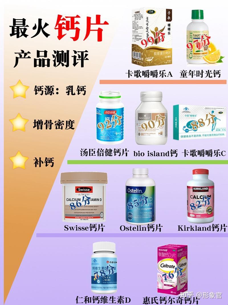 “有机钙片巨头榜：笑掉大牙的十大品牌揭秘！”