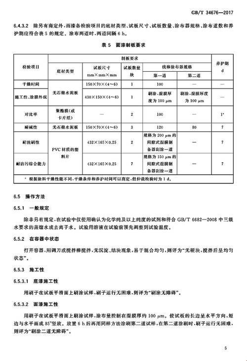 “涂”出个性？内墙乳胶漆新国标“亮”瞎眼