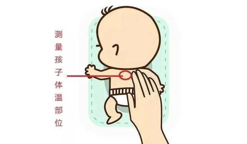 “小Baby，冷不冷？摸摸这‘温度计’就知道！”