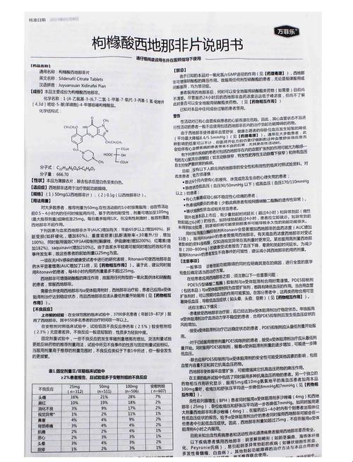 “西地那非”神攻略：笑谈江湖，谁主沉浮？