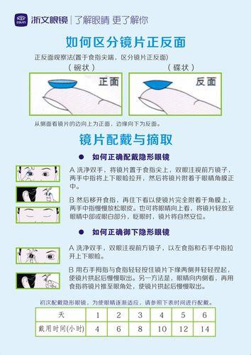 《美瞳界的“瞳”规则，别让错误方式毁了你的电眼》