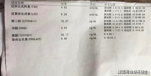 “内分泌检查，嘿，就是那激素六项吗？”