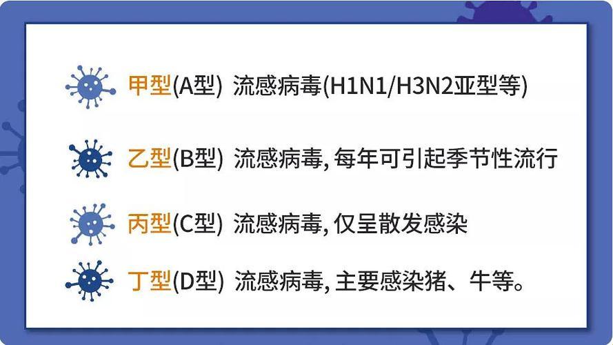 “流感疫苗，搞事情的小能手？”