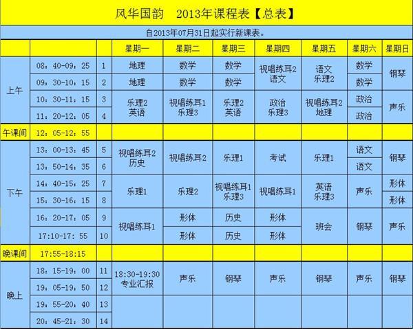 导乐师「磨」成记：耗时几何？