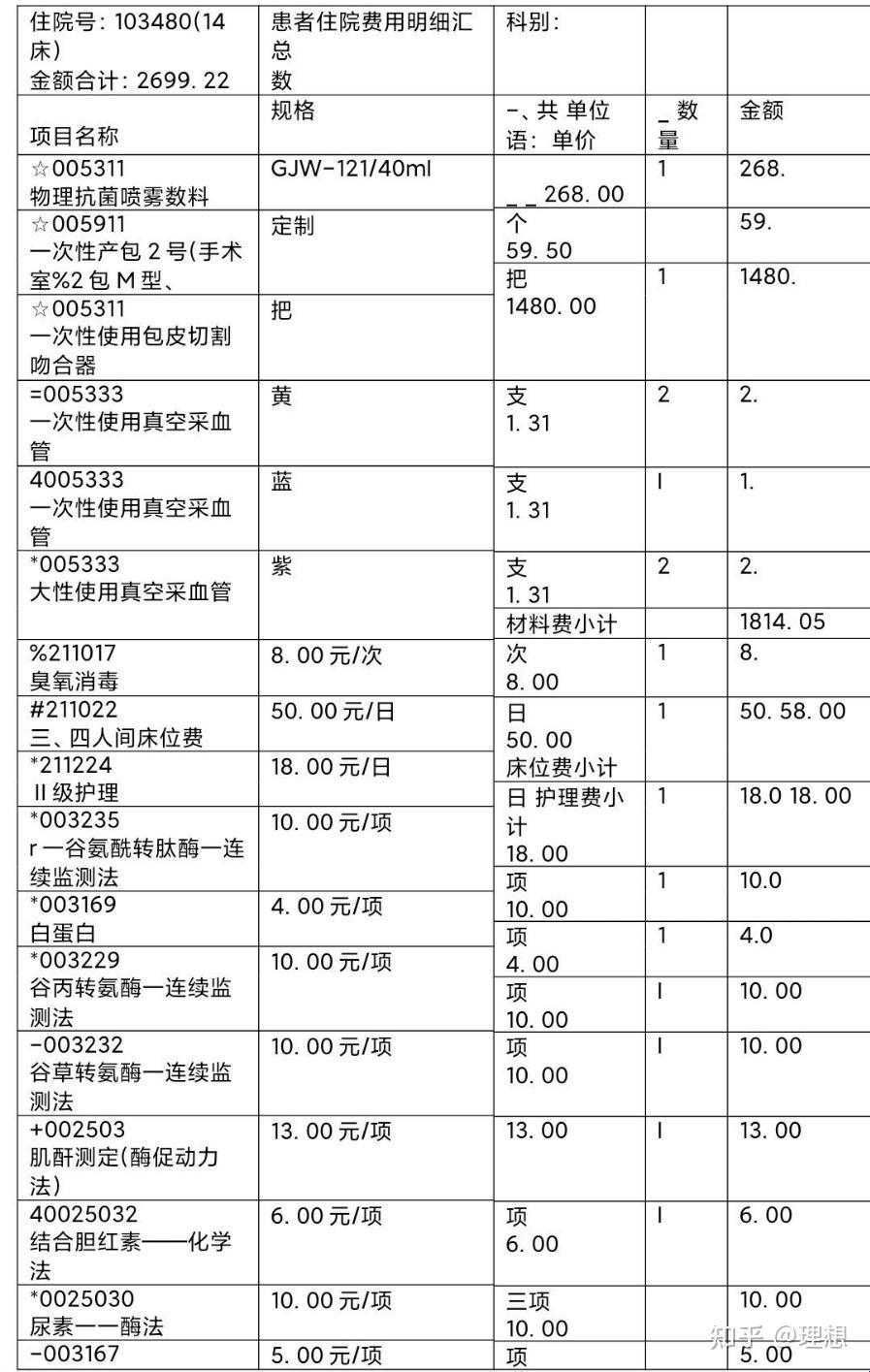 “金枪不倒”的秘密：男科生殖延长手术的“金玉良言”