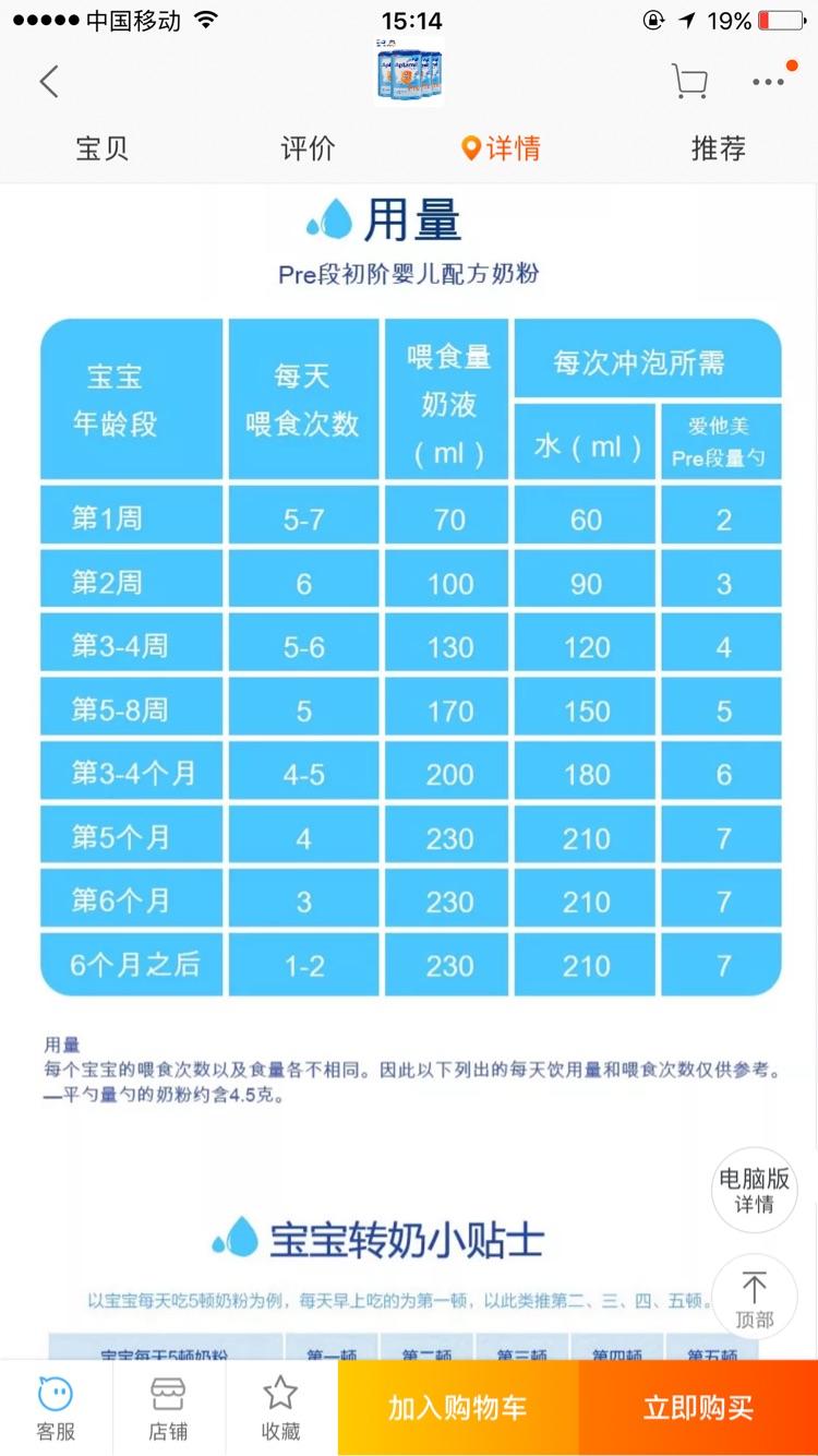 八个月宝宝一顿饭，吃货潜力股的饭量图鉴