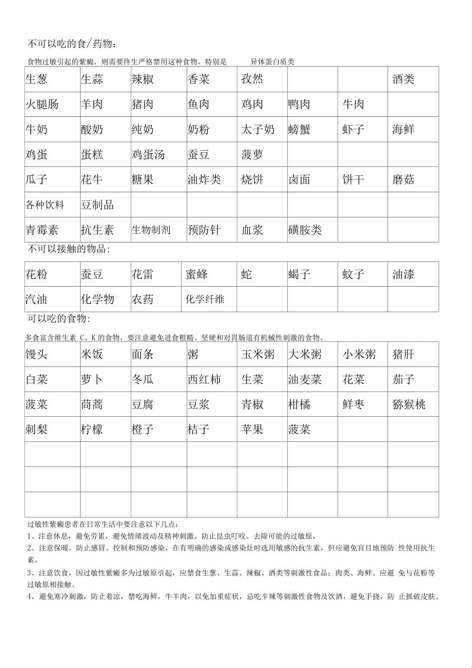 紫癜避食三蔬，轻松笑谈人生