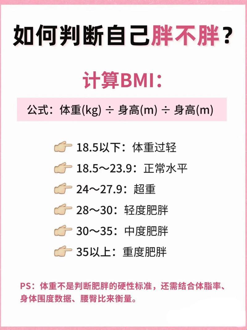 6~12岁BMI正常范围？笑谈孩子的‘重量级’成长！